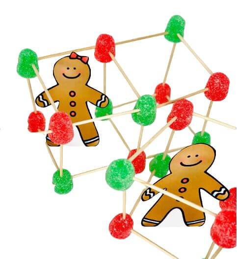 10 Christmas STEM Activities for Kids 3 Christmas STEM activities, STEM Christmas activities, Christmas STEM projects, Christmas STEM ideas, fun Christmas STEM activities, the bell diagram